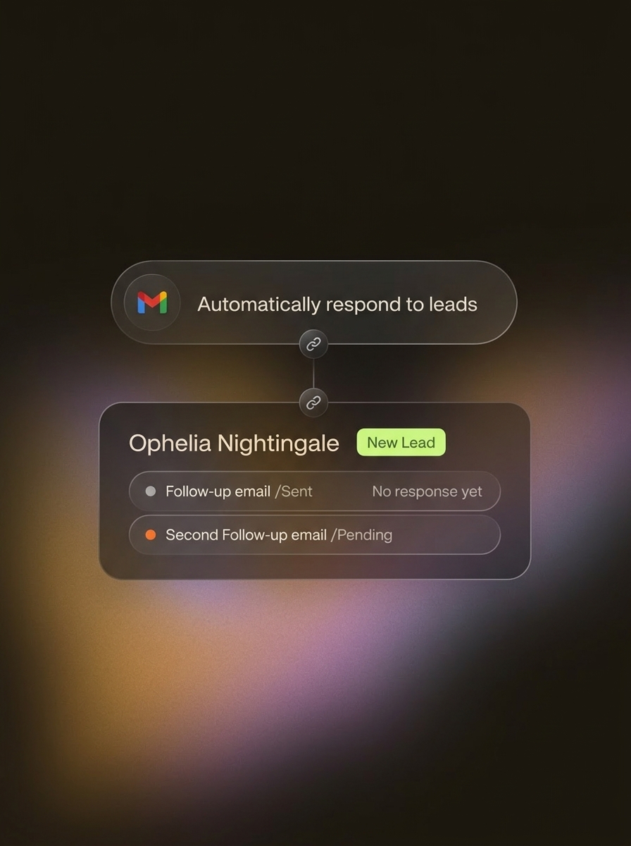 Leads that never go cold