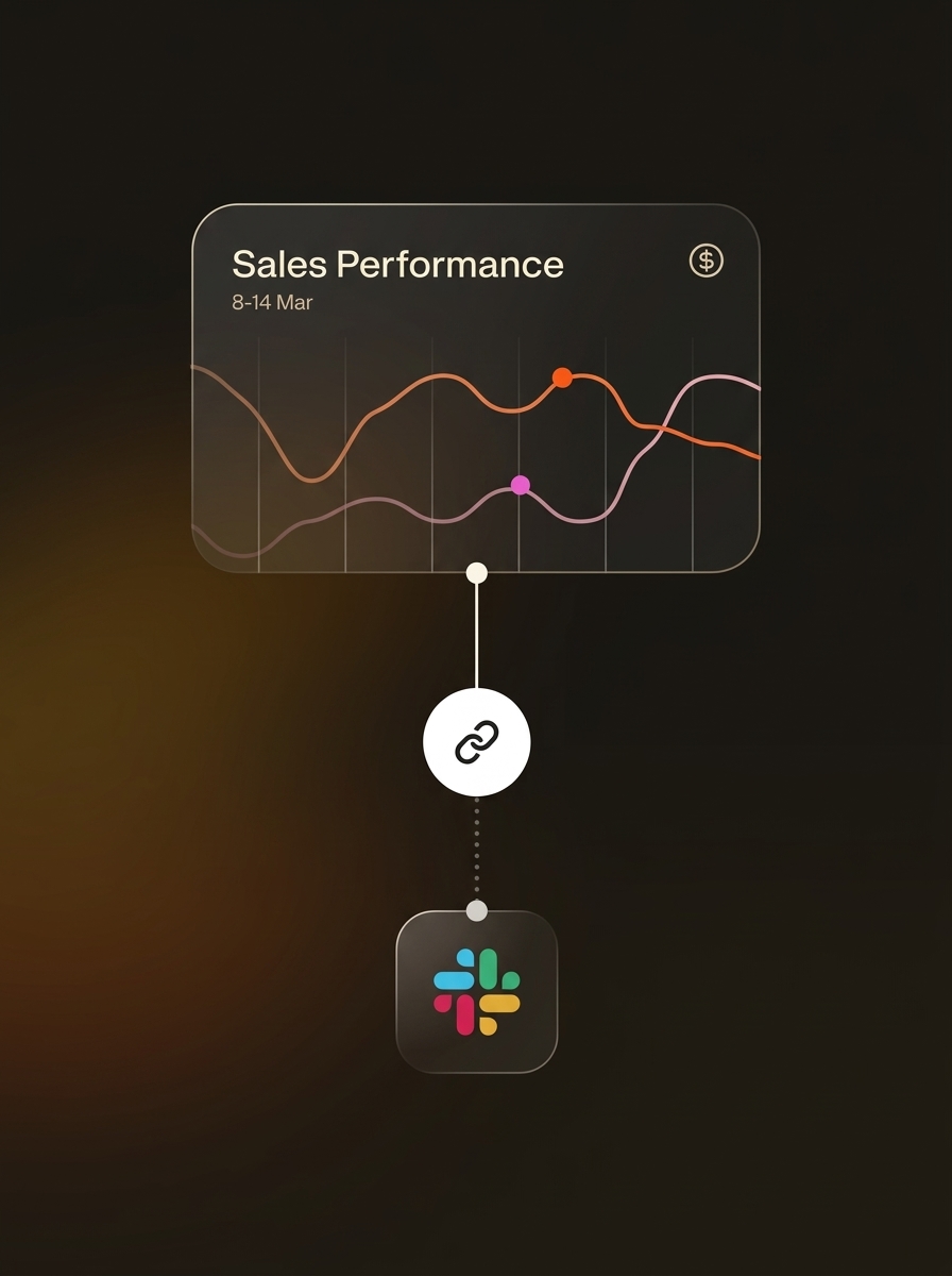 Your business, on autopilot